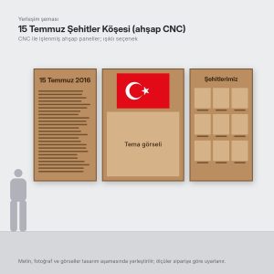 15 Temmuz Şehitler Köşesi (ahşap CNC) (yerleşim şeması)