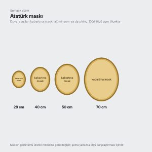 Atatürk Büst, Mask ve Pirinç Yazılar