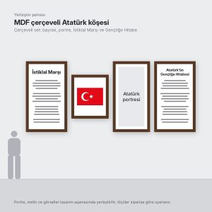 MDF çerçeveli Atatürk köşesi (yerleşim şeması)