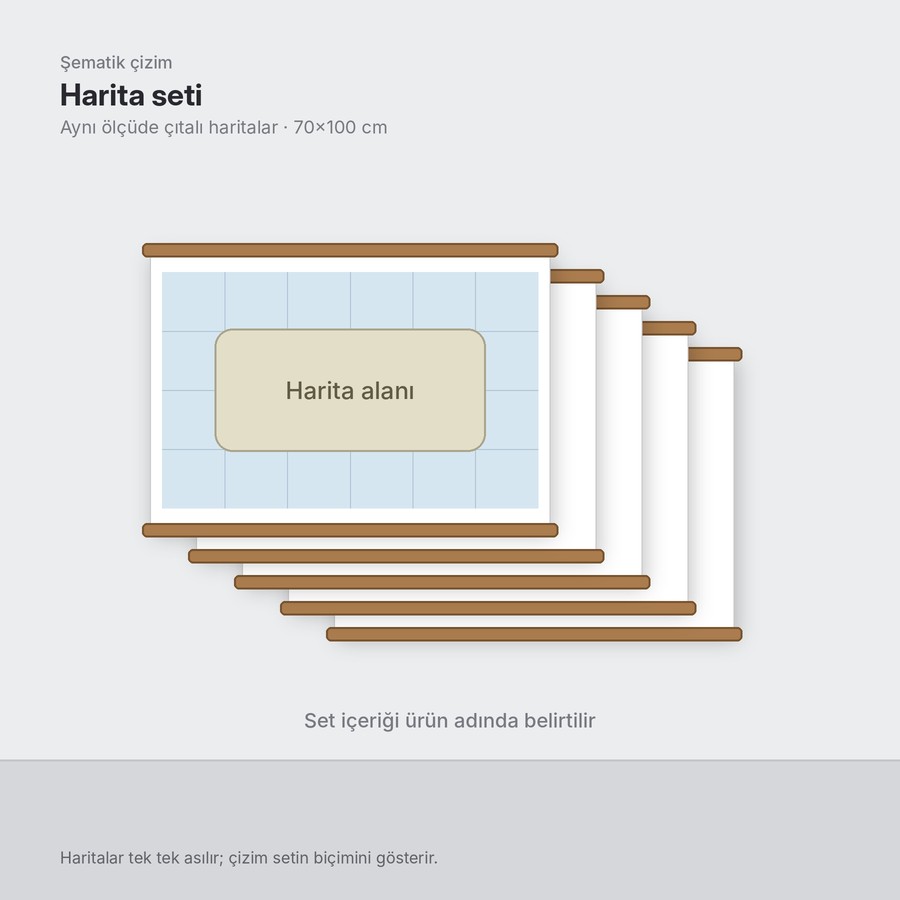 Türkiye bölgeler harita seti (7'li) (şematik çizim)